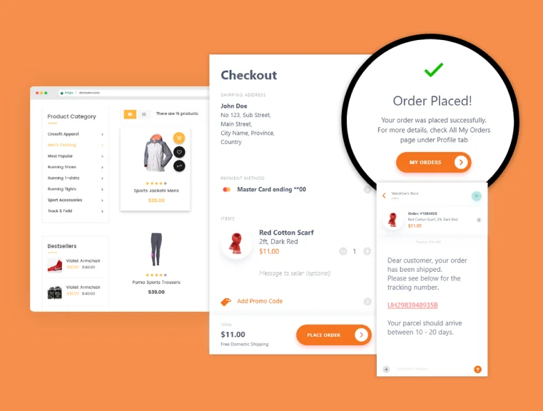 Ecommerce Marketing overview details