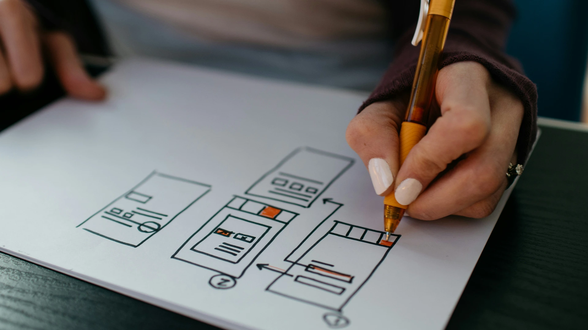 Branding overview details